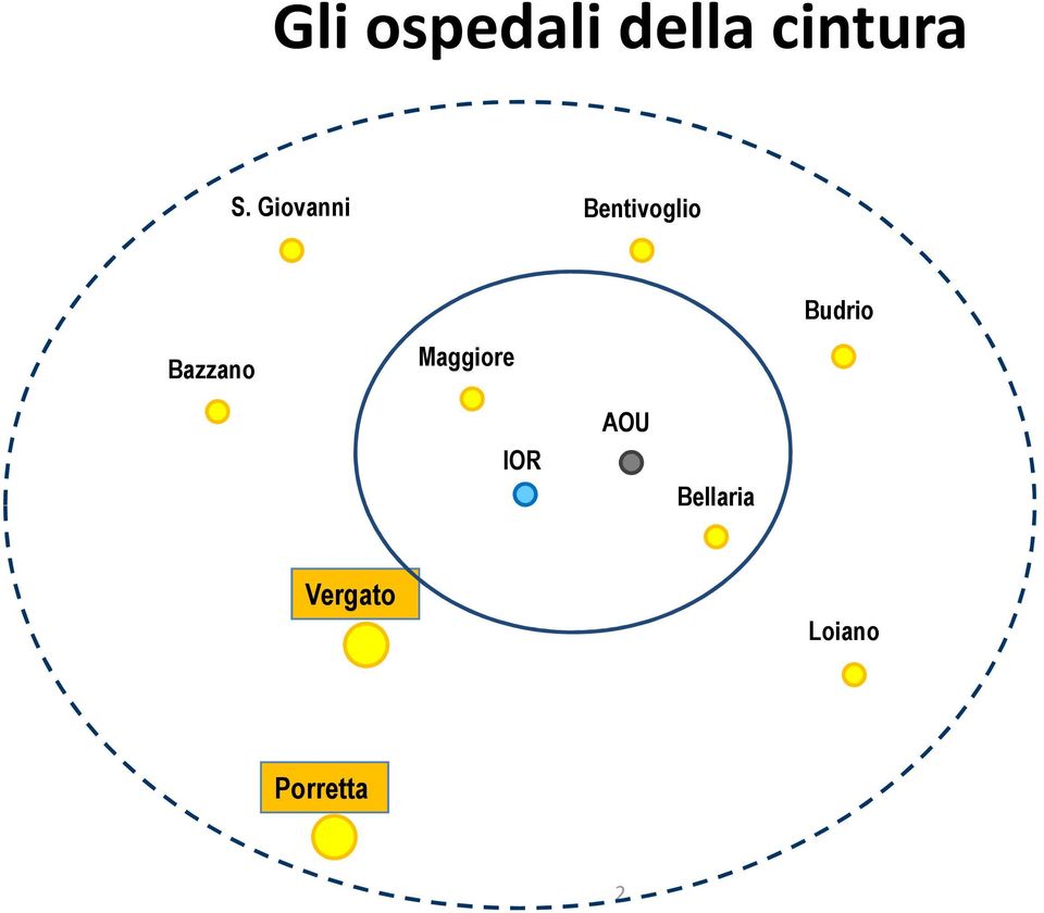 Maggiore Budrio IOR AOU