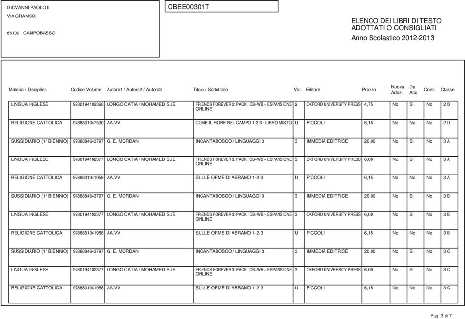 6,00 No Si No 3 A RELIGIONE CATTOLICA 9788801041958 AA.VV. SULLE ORME DI ABRAMO 1-2-3 U PICCOLI 6,15 No No No 3 A SUSSIDIARIO (1 BIENNIO) 9788884643797 G. E.