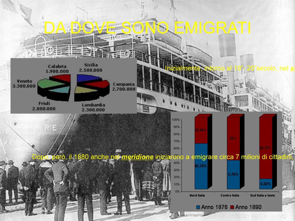 però, il 1880 anche nel meridione