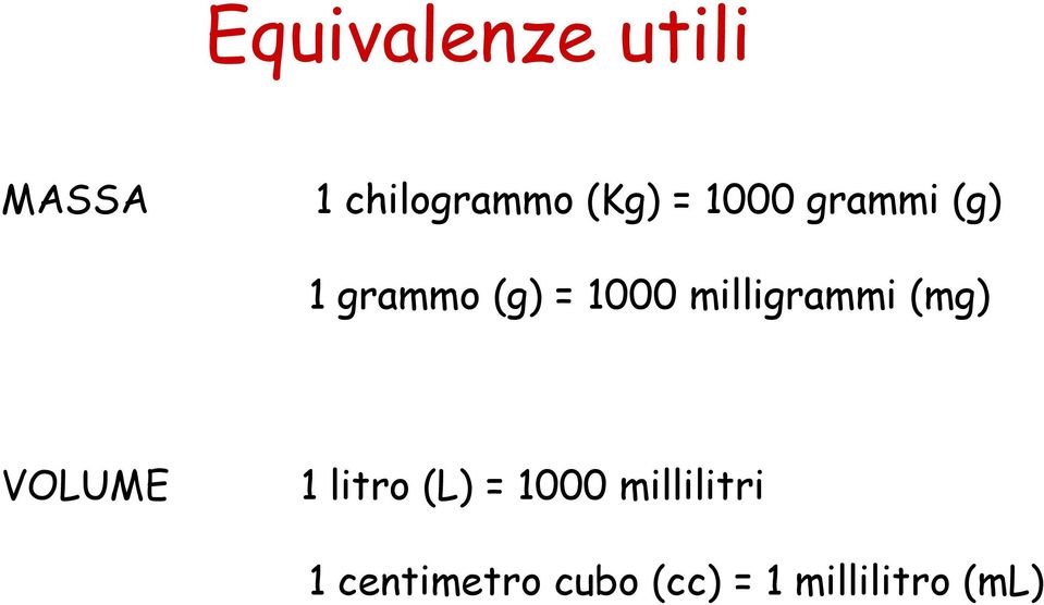 milligrammi (mg) VOLUME 1 litro (L) = 1000