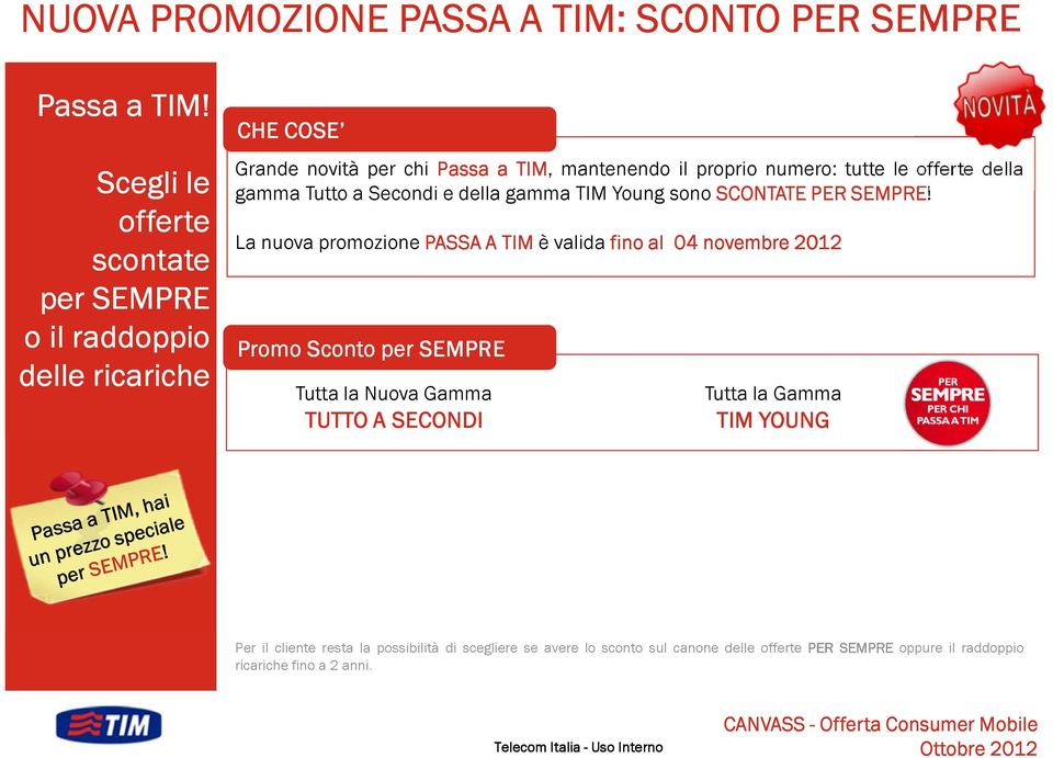 offerte della gamma Tutto a Secondi e della gamma TIM Young sono SCONTATE PER SEMPRE!