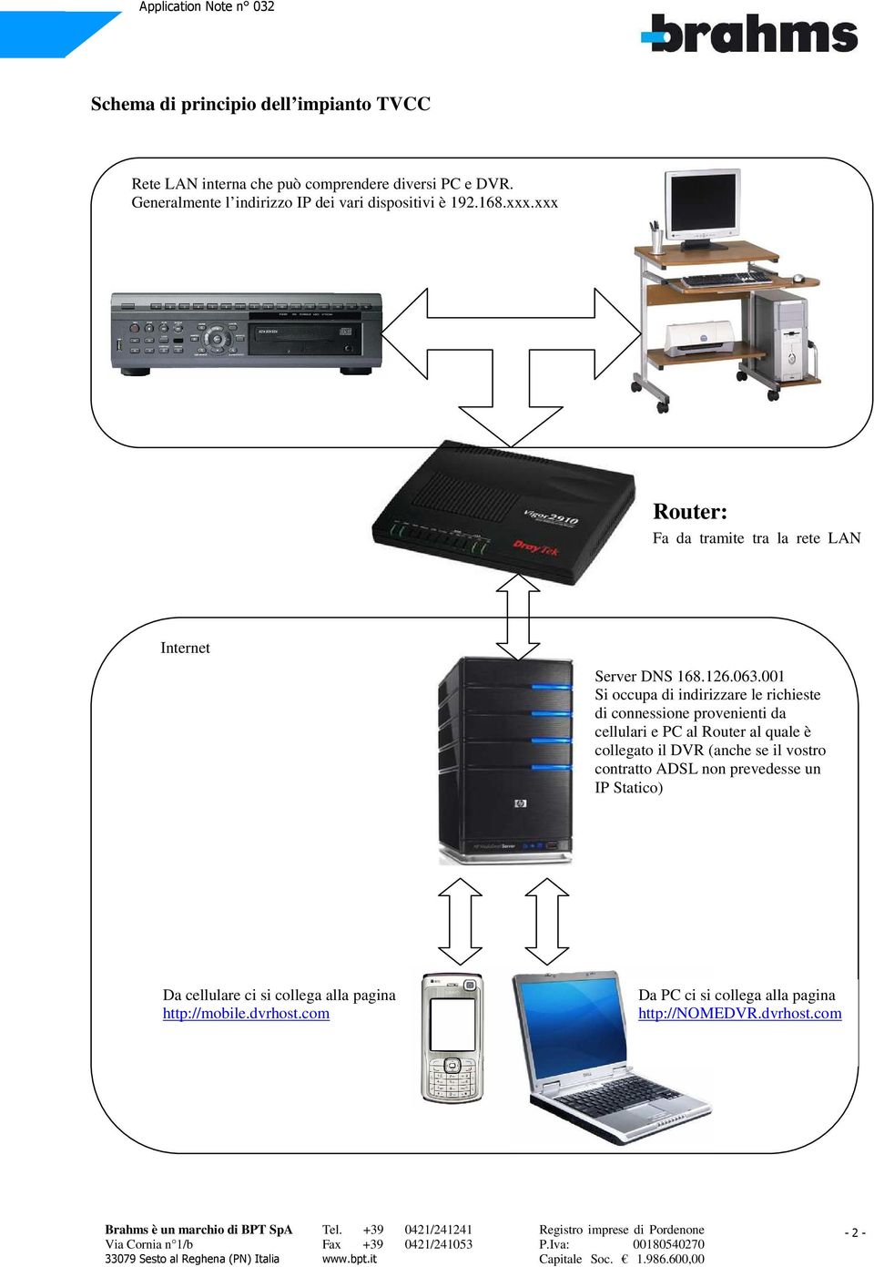 xxx Router: Fa da tramite tra la rete LAN interna e la rete Internet esterna Internet Server DNS 168.126.063.