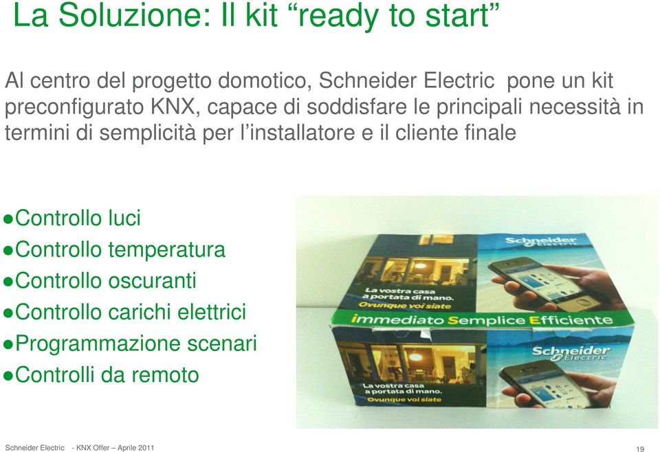 di semplicità per l installatore e il cliente finale Controllo luci Controllo temperatura