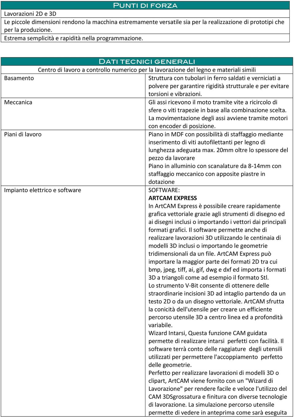 Dati tecnici generali Centro di lavoro a controllo numerico per la lavorazione del legno e materiali simili Basamento Struttura con tubolari in ferro saldati e verniciati a polvere per garantire