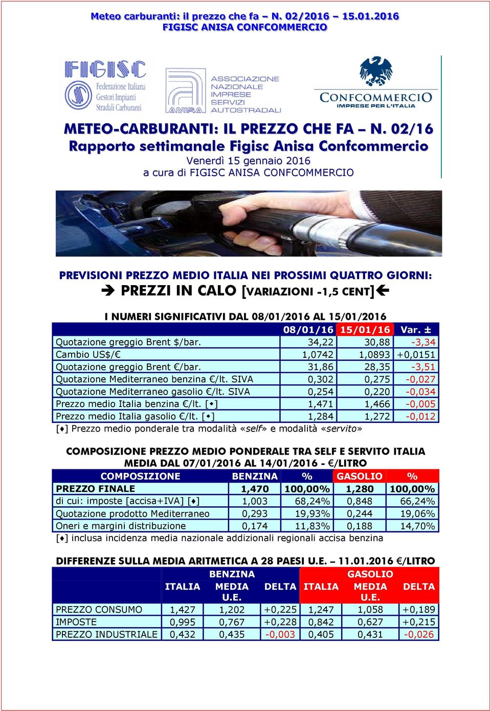 [VARIAZIONI -1,5 CENT] I NUMERI SIGNIFICATIVI DAL 08/01/2016 AL 15/01/2016 08/01/16 15/01/16 Var. ± Quotazione greggio Brent $/bar.