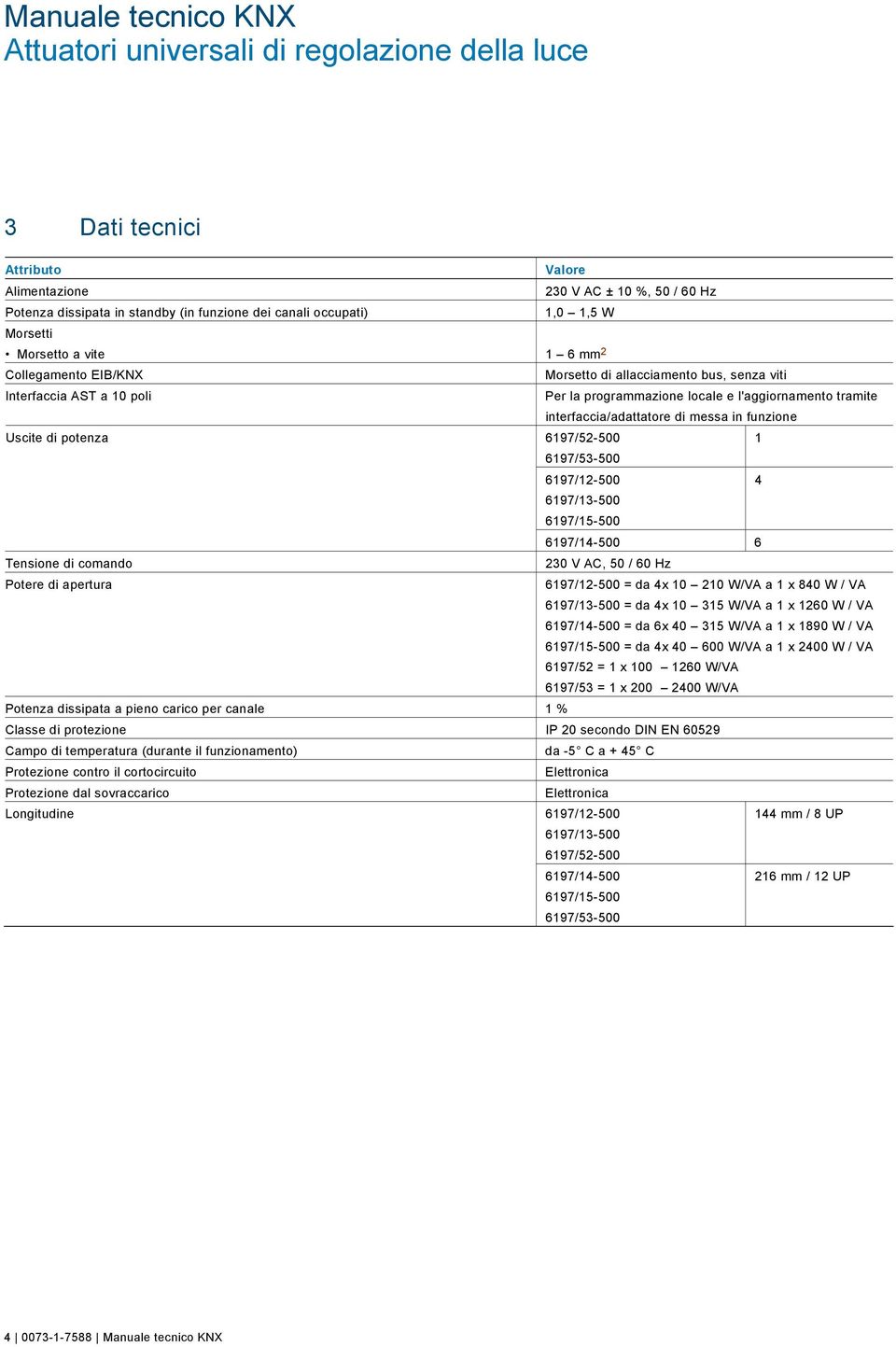 interfaccia/adattatore di messa in funzione Uscite di potenza 6197/52-500 1 6197/53-500 6197/12-500 6197/13-500 6197/15-500 4 6197/14-500 6 Tensione di comando 230 V AC, 50 / 60 Hz Potere di apertura