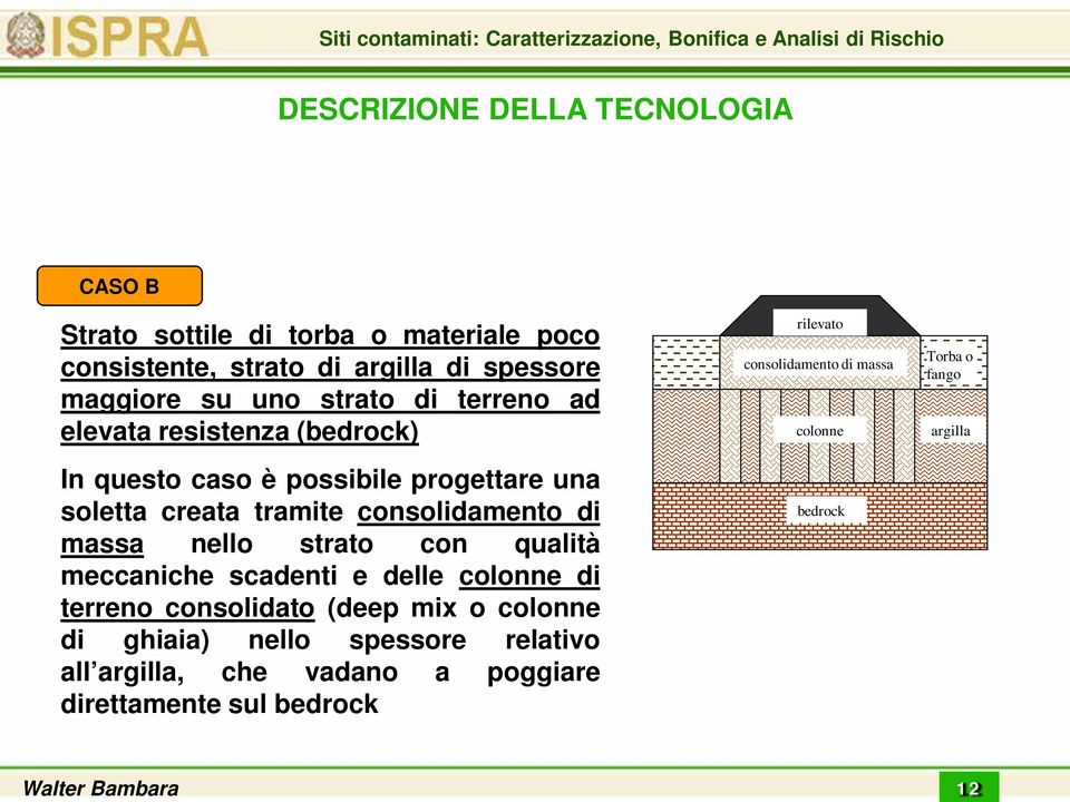 nello strato con qualità meccaniche scadenti e delle colonne di terreno consolidato (deep mix o colonne di ghiaia) nello spessore relativo