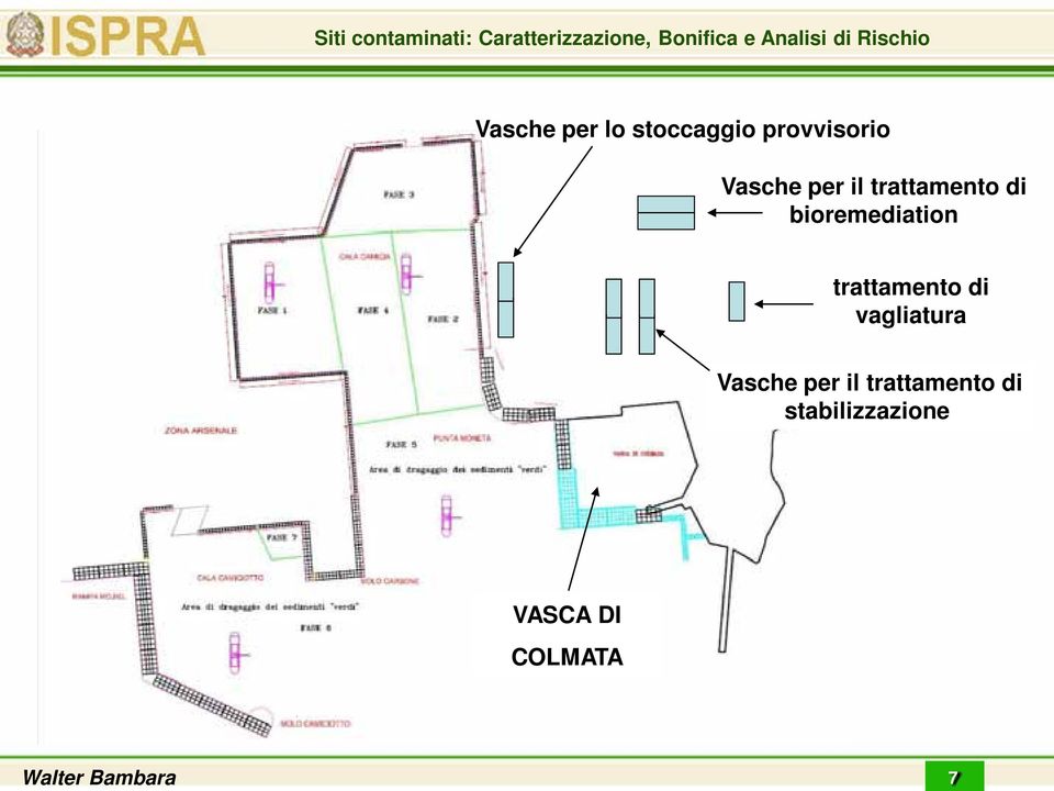 trattamento di vagliatura Vasche per il