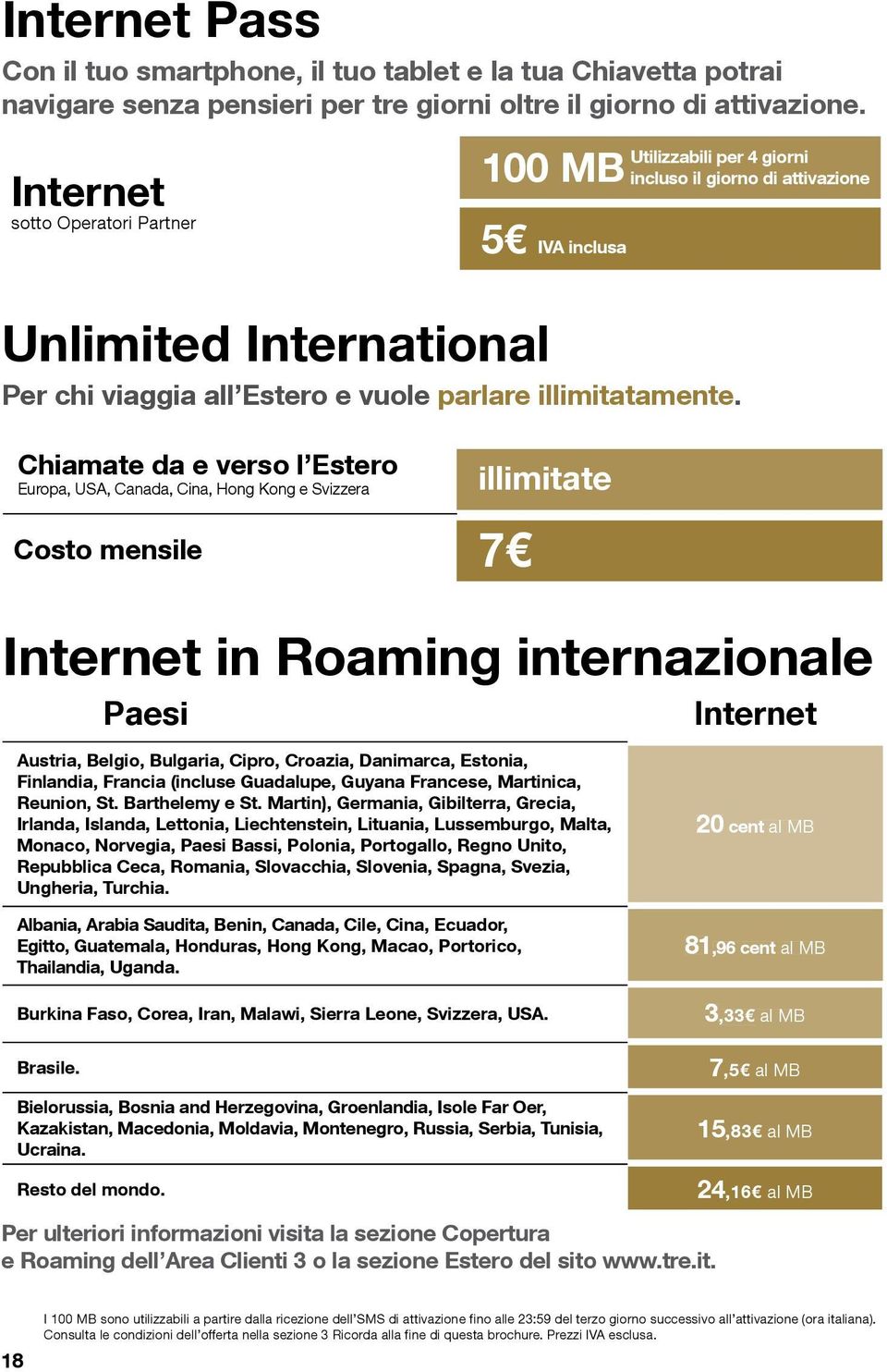 Chiamate da e verso l Estero Europa, USA, Canada, Cina, Hong Kong e Svizzera Costo mensile 7 illimitate Utilizzabili per 4 giorni incluso il giorno di attivazione Internet in Roaming internazionale