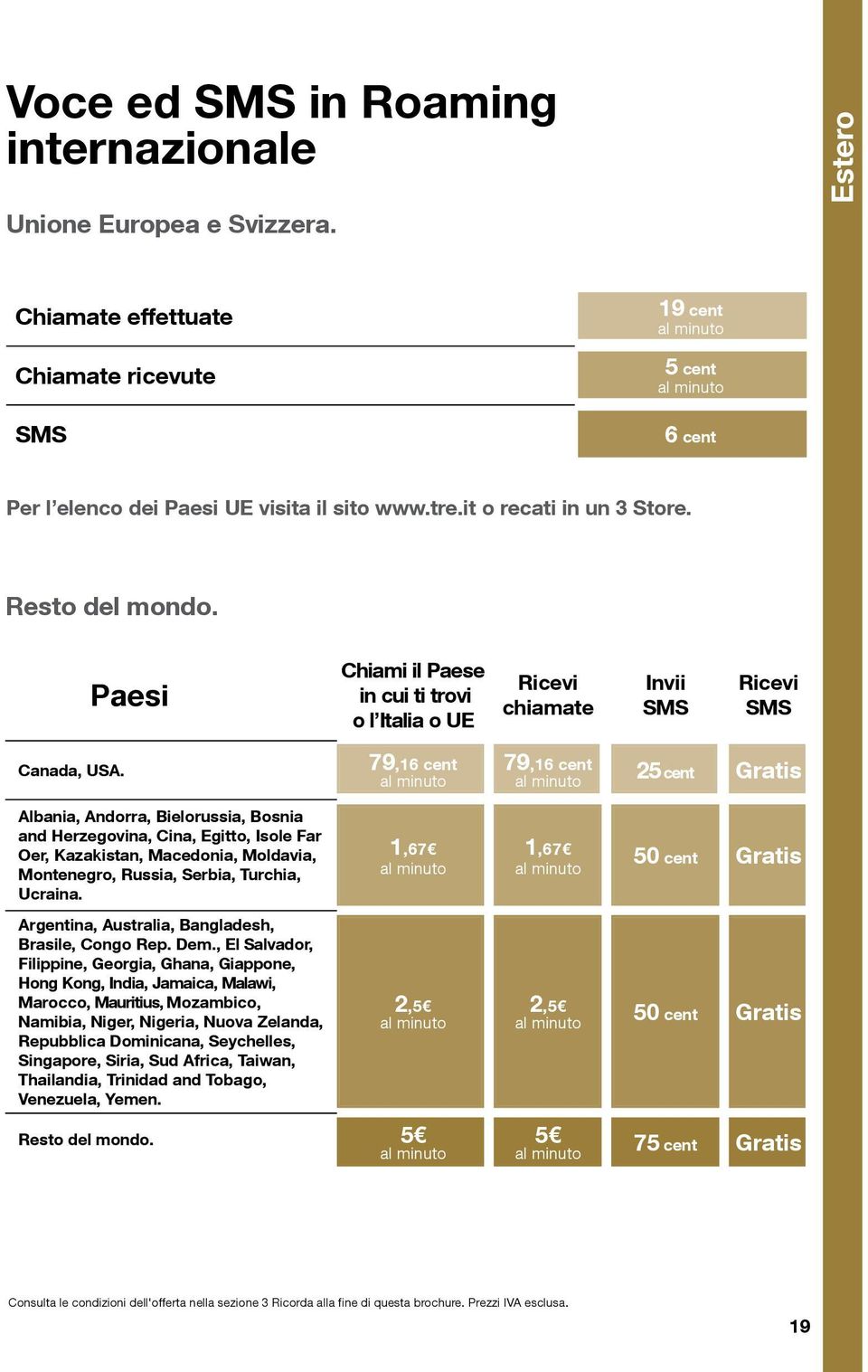 Paesi Chiami il Paese in cui ti trovi o l Italia o UE Ricevi chiamate Invii SMS Ricevi SMS Canada, USA.