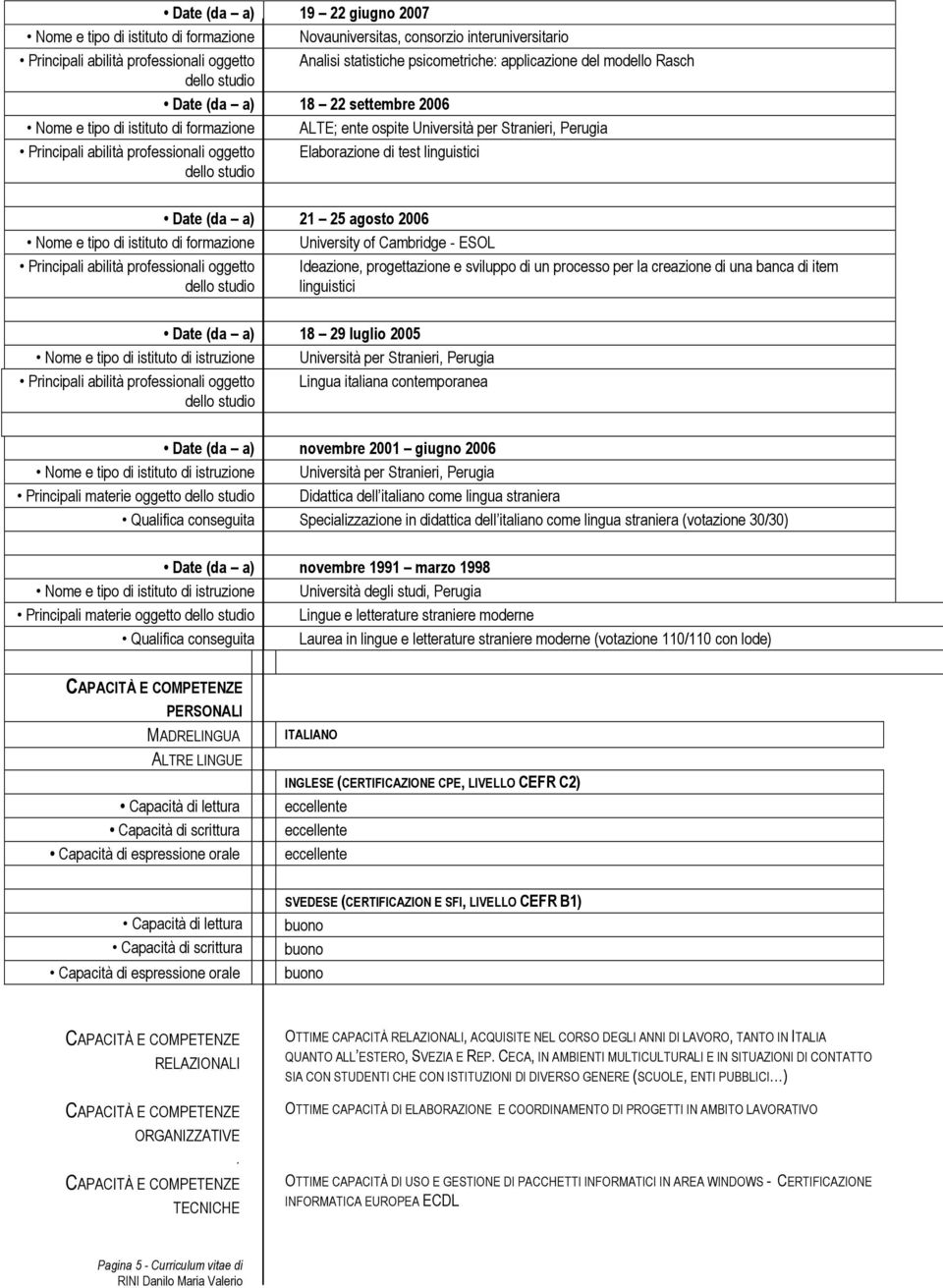 Ideazione, progettazione e sviluppo di un processo per la creazione di una banca di item linguistici Date (da a) 18 29 luglio 2005 Nome e tipo di istituto di istruzione Università per Stranieri,