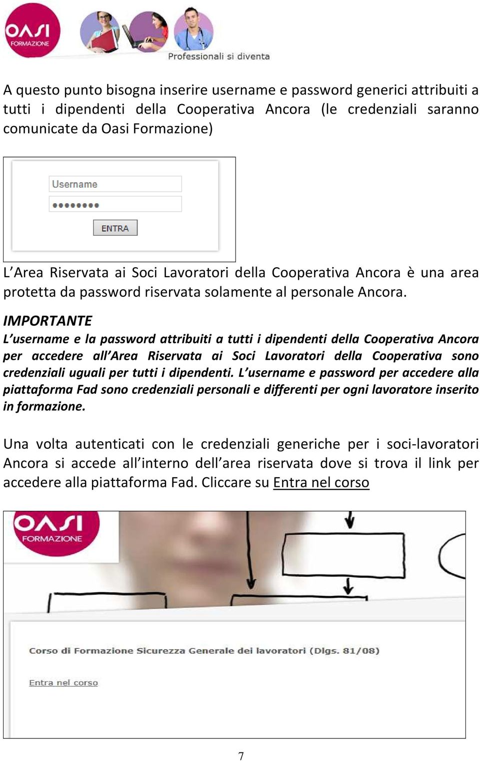 IMPORTANTE L username e la password attribuiti a tutti i dipendenti della Cooperativa Ancora per accedere all Area Riservata ai Soci Lavoratori della Cooperativa sono credenziali uguali per tutti i