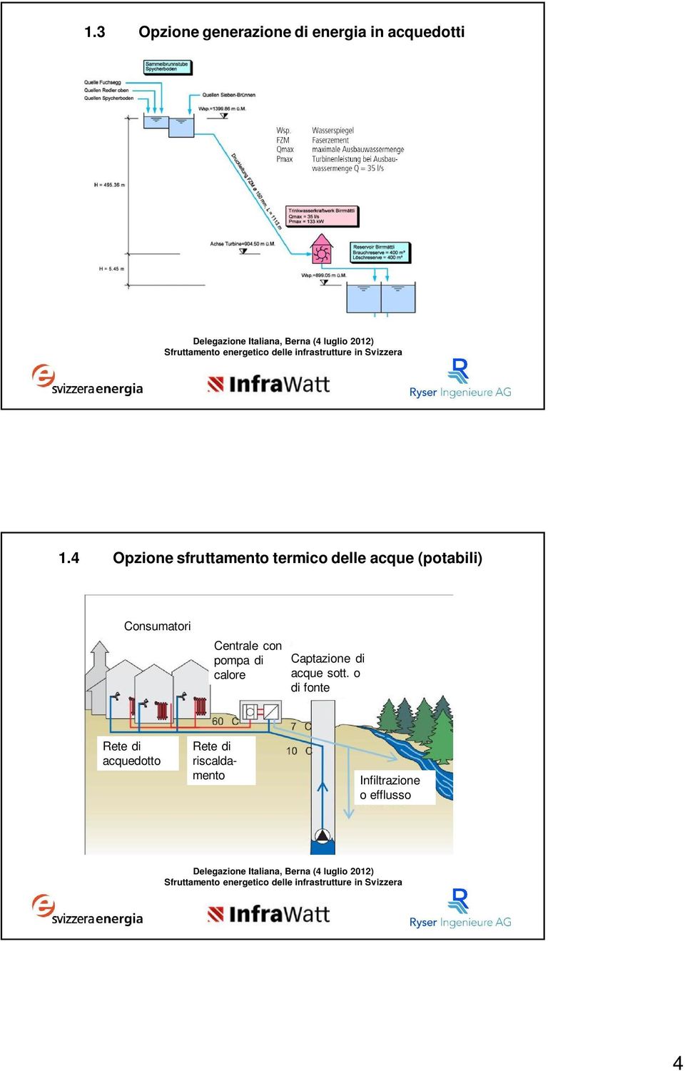 Consumatori Centrale con pompa di calore Captazione di acque