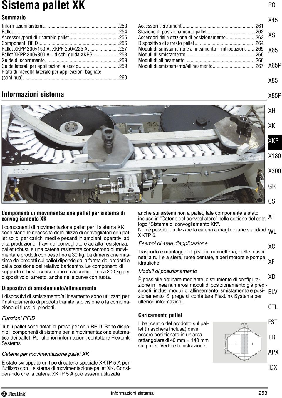 ..260 Informazioni sistema Accessori e strumenti...261 Stazione di posizionamento pallet...262 Accessori della stazione di posizionamento...263 Dispositivo di arresto pallet.