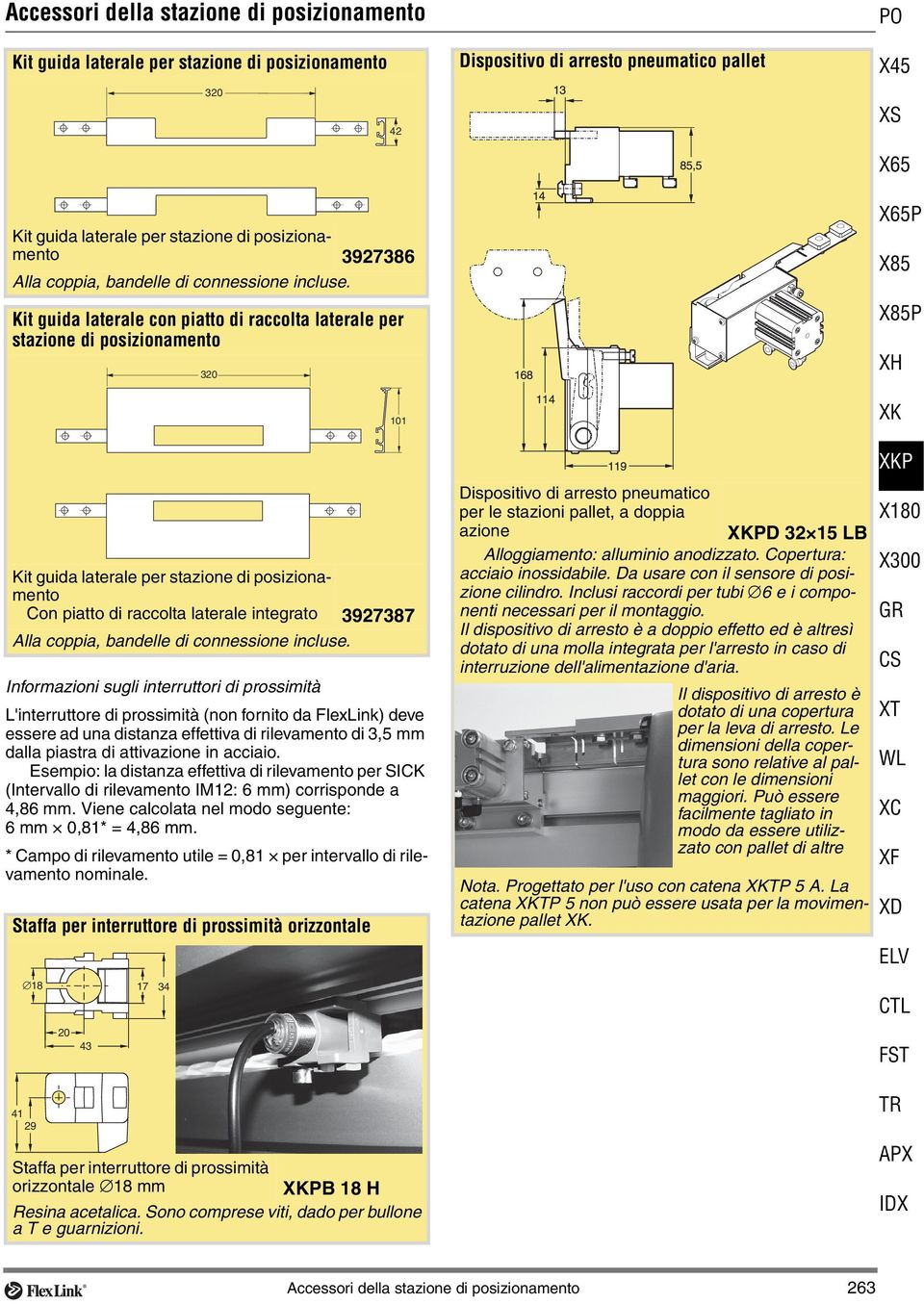 bandelle di connessione incluse.