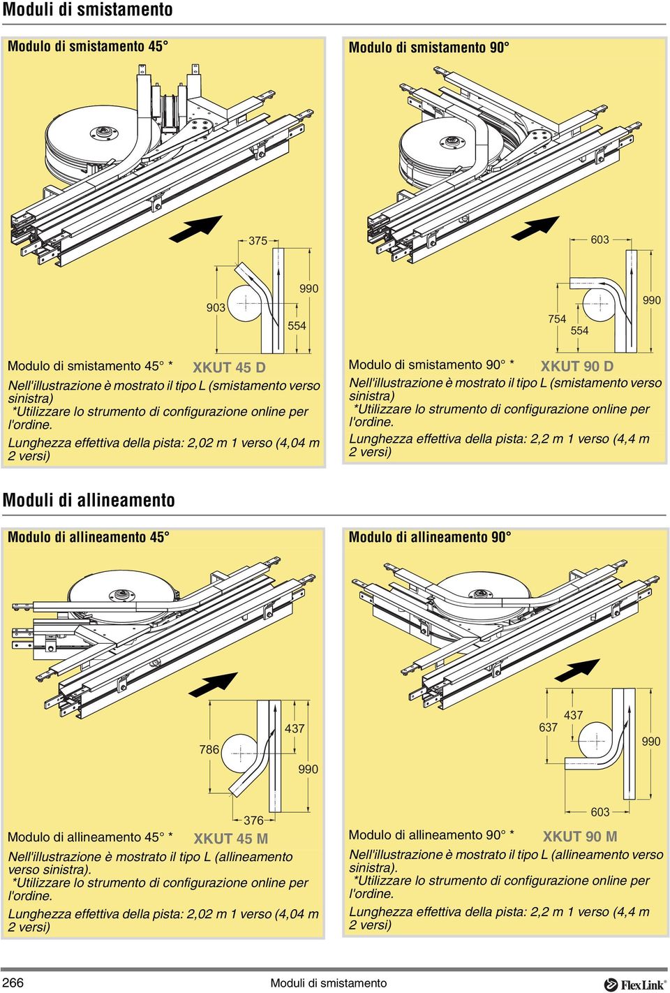 Lunghezza effettiva della pista: 2,02 m 1 verso (4,04 m 2 versi) Modulo di smistamento 90 * XKUT 90 D Nell'illustrazione è mostrato il tipo L (smistamento verso  Lunghezza effettiva della pista: 2,2