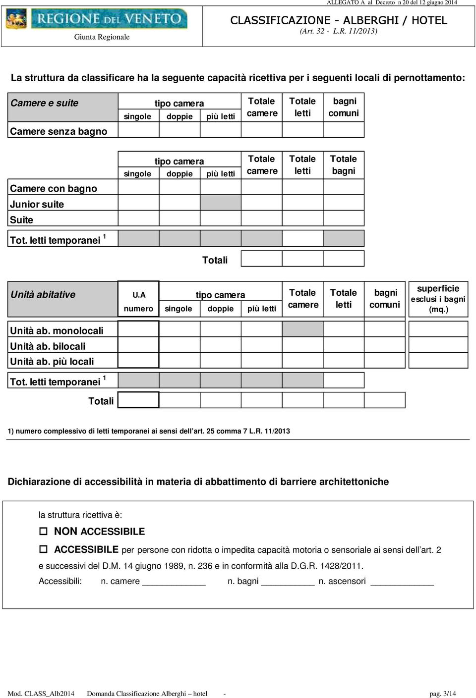 A tipo camera numero singole doppie più letti Totale camere Totale letti bagni comuni superficie esclusi i bagni (mq.) Unità ab. monolocali Unità ab. bilocali Unità ab. più locali Tot.