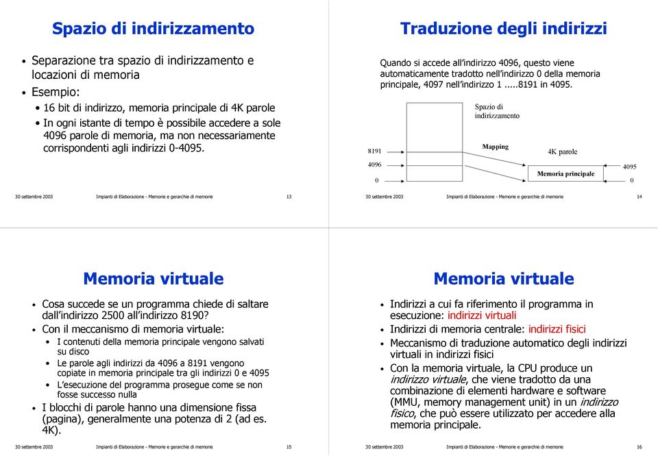 8191 Traduzione degli indirizzi Quando si accede all indirizzo 496, questo viene automaticamente tradotto nell indirizzo della memoria principale, 497 nell indirizzo 1...8191 in 495.