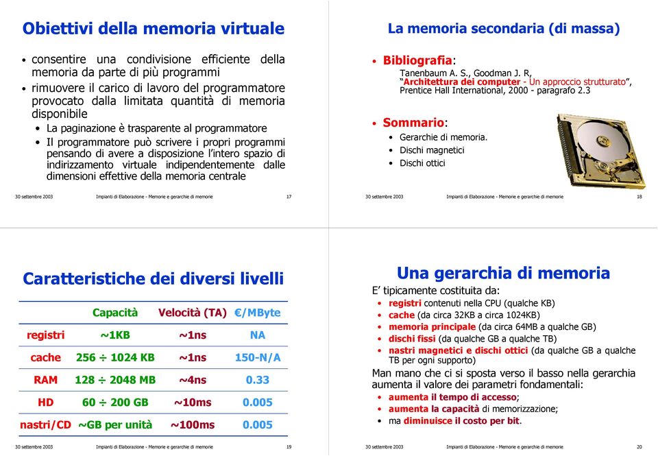 indipendentemente dalle dimensioni effettive della memoria centrale La memoria secondaria (di massa) Bibliografia: Tanenbaum A. S., Goodman J.