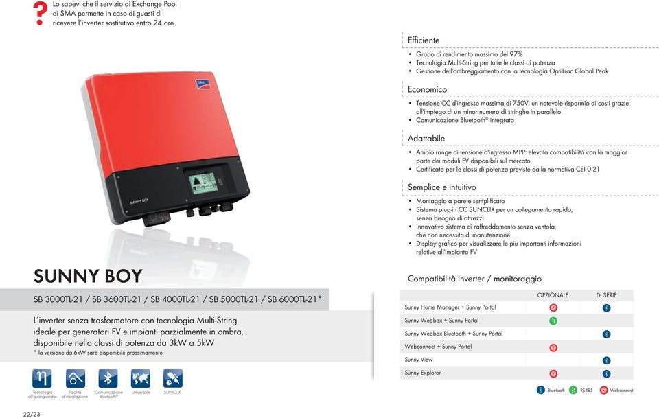 un minor numero di stringhe in parallelo Comunicazione Bluetooth integrata Adattabile Ampio range di tensione d'ingresso MPP: elevata compatibilità con la maggior parte dei moduli FV disponibili sul