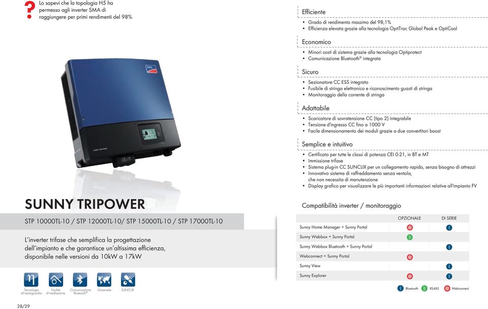 elettronico e riconoscimento guasti di stringa Monitoraggio della corrente di stringa Adattabile Scaricatore di sovratensione CC (tipo 2) integrabile Tensione d'ingresso CC fino a 1000 V Facile