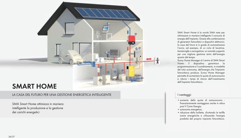 Grazie alla combinazione di generatori fotovoltaici e dispositivi elettronici, la casa del futuro è in grado di automatizzare l avvio, ad esempio, di un ciclo di lavatrice, lavastoviglie o