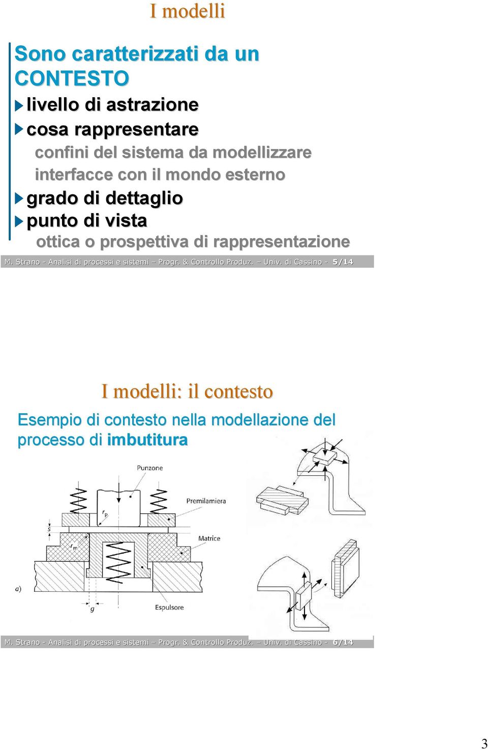 Strano - Analisi di processi e sistemi Progr.. & Controllo Produz. Univ.