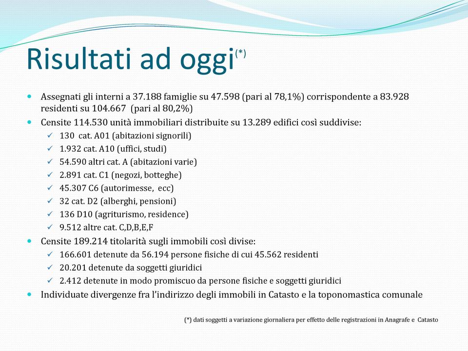 C1 (negozi, botteghe) 45.307 C6 (autorimesse, ecc) 32 cat. D2 (alberghi, pensioni) 136 D10 (agriturismo, residence) 9.512 altre cat. C,D,B,E,F Censite 189.