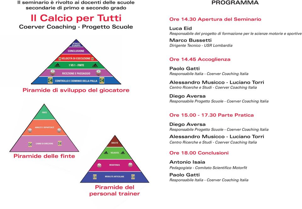 45 Accoglienza Paolo Gatti Responsabile Italia - Coerver Coaching Italia Piramide di sviluppo del giocatore Alessandro Musicco - Luciano Torri Centro Ricerche e Studi - Coerver Coaching Italia Diego