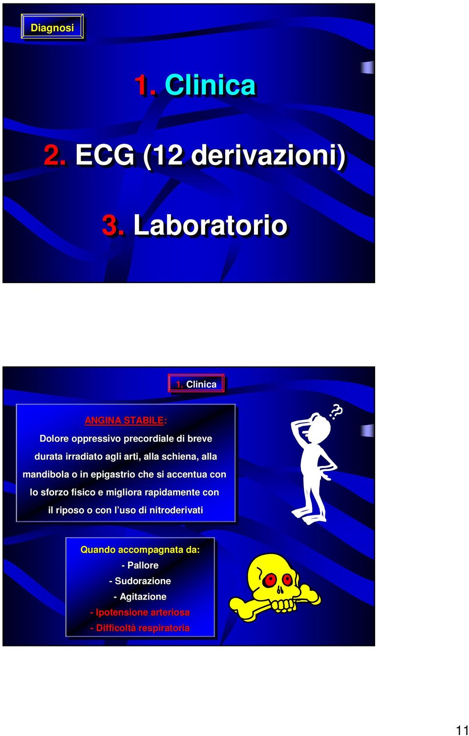 1. Clinica Clinica ANGINA STABILE: Dolore Doloreoppressivo precordiale di di breve breve durata duratairradiato agli agliarti, arti,