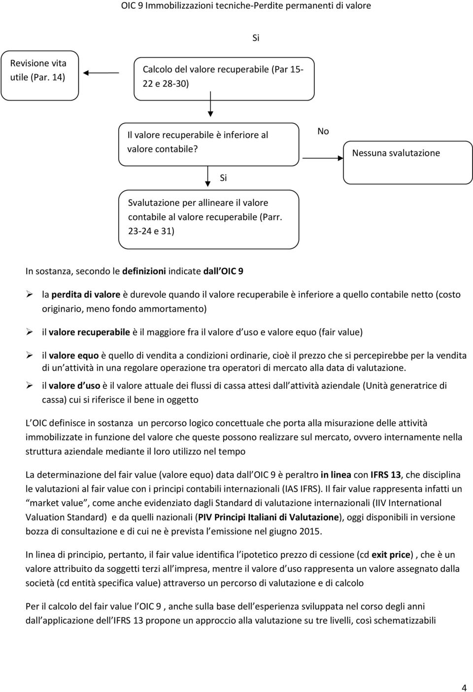 23 24 e 31) Si No Nessuna svalutazione In sostanza, secondo le definizioni indicate dall OIC 9 la perdita di valore è durevole quando il valore recuperabile è inferiore a quello contabile netto