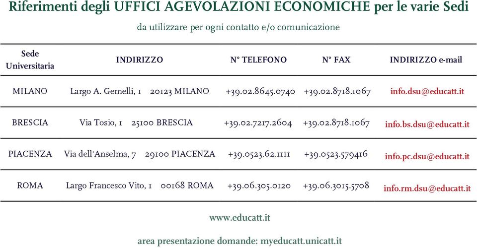 2604 +39.02.8718.1067 info.bs.dsu@educatt.it PIACENZA Via dell'anselma, 7 29100 PIACENZA +39.0523.62.1111 +39.0523.579416 info.pc.dsu@educatt.it ROMA Largo Francesco Vito, 1 00168 ROMA +39.