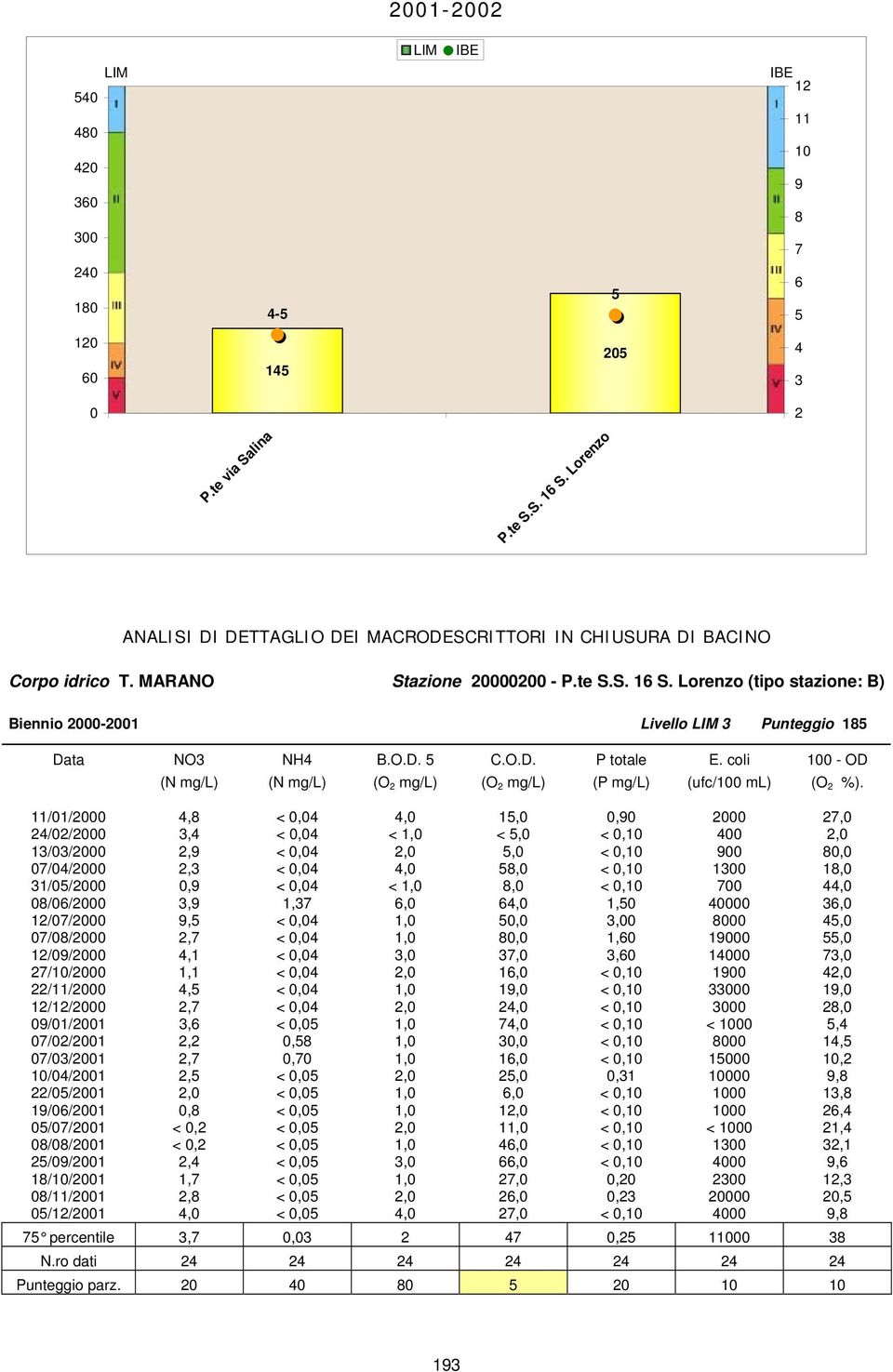 11/1/, <,, 1,,9, //, <, < 1, <, <,1, 1//,9 <,,, <,1 9, //, <,,, <,1 1 1, 1//,9 <, < 1,, <,1, //,9 1,,, 1,, 1// 9, <, 1,,,, //, <, 1,, 1, 19, 1/9/,1 <,,,, 1, /1/ 1,1 <,, 1, <,1 19, /11/, <, 1, 19, <,1