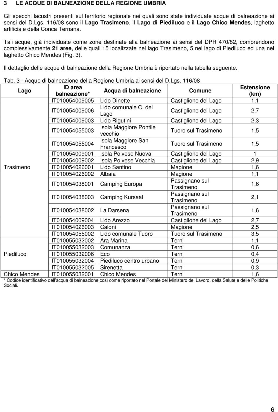 Tali acque, già individuate come zone destinate alla balneazione ai sensi del DPR 470/82, comprendono complessivamente 21 aree, delle quali 15 localizzate nel lago Trasimeno, 5 nel lago di Piediluco