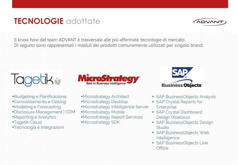 Disclosure Management CDM Reporting e Analytics Tagetik Cloud Tecnologia e Integrazioni Microstrategy Architect Microstrategy Desktop Microstrategy Intelligence Server