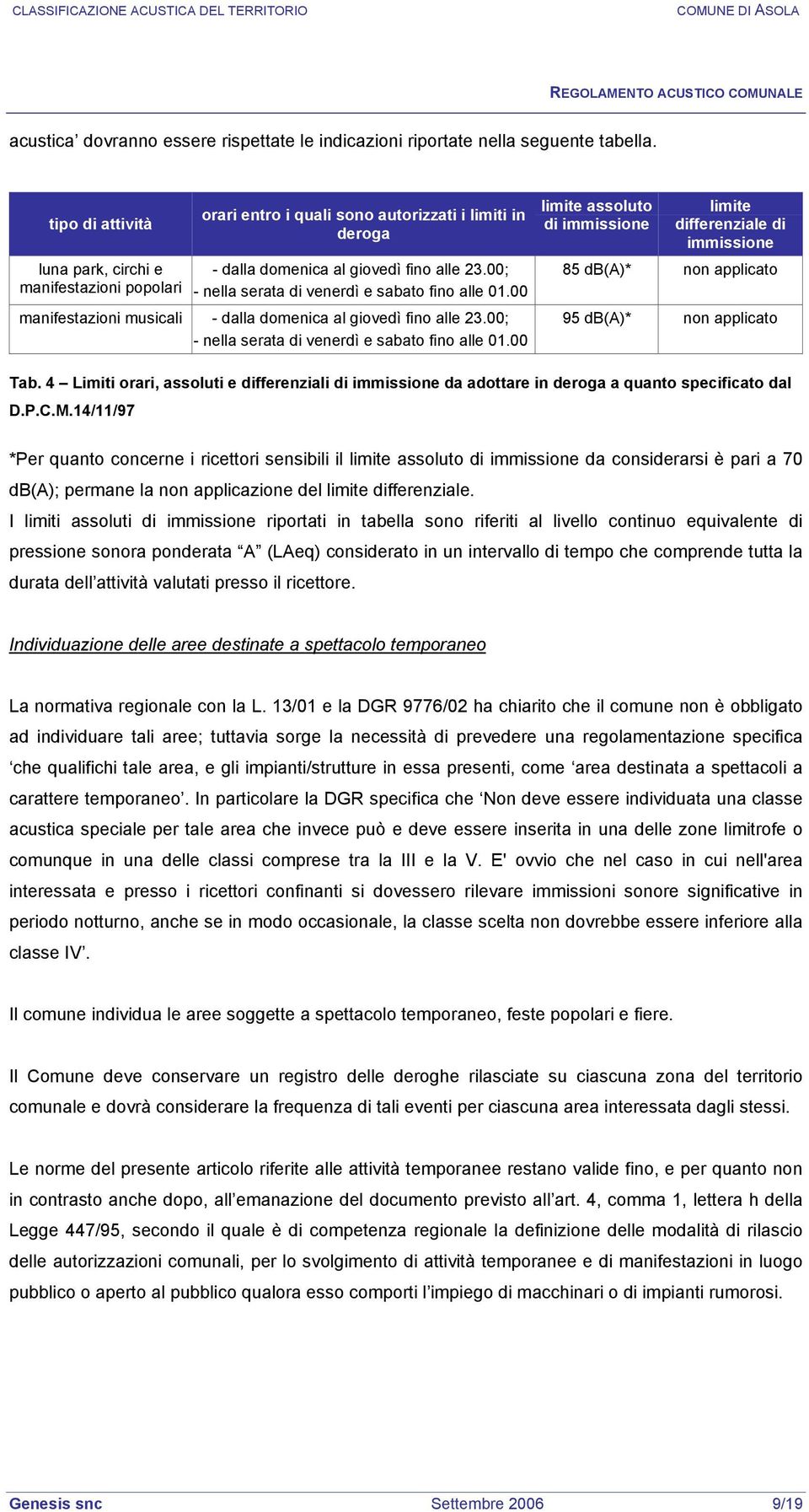 00; - nella serata di venerdì e sabato fino alle 01.00 manifestazioni musicali - dalla domenica al giovedì fino alle 23.00; - nella serata di venerdì e sabato fino alle 01.00 limite assoluto di immissione limite differenziale di immissione 85 db(a)* non applicato 95 db(a)* non applicato Tab.
