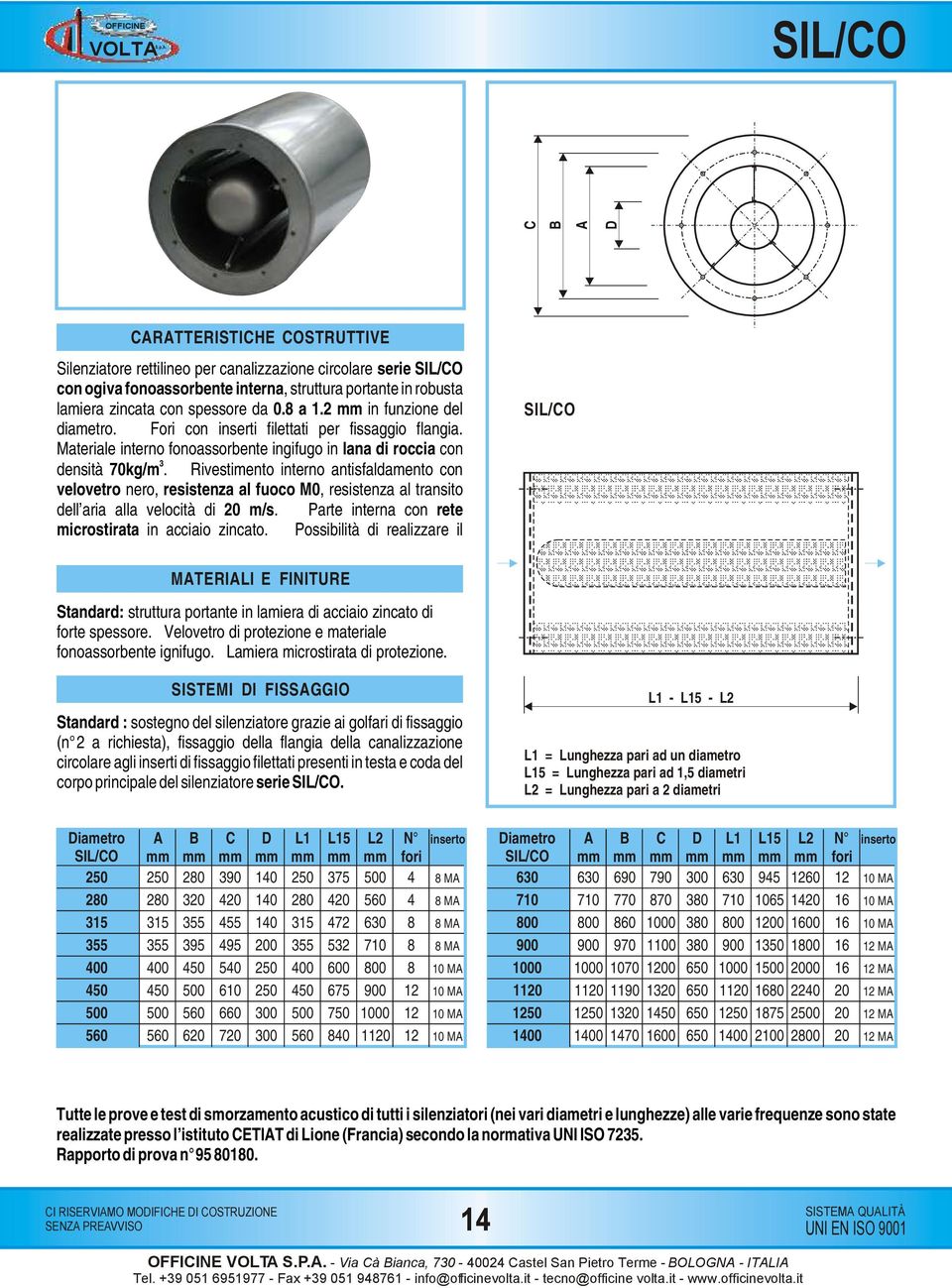 Rivestimento interno antisfaldamento con velovetro nero, resistenza al fuoco M0, resistenza al transito dell aria alla velocità di m/s. Parte interna con rete microstirata in acciaio zincato.