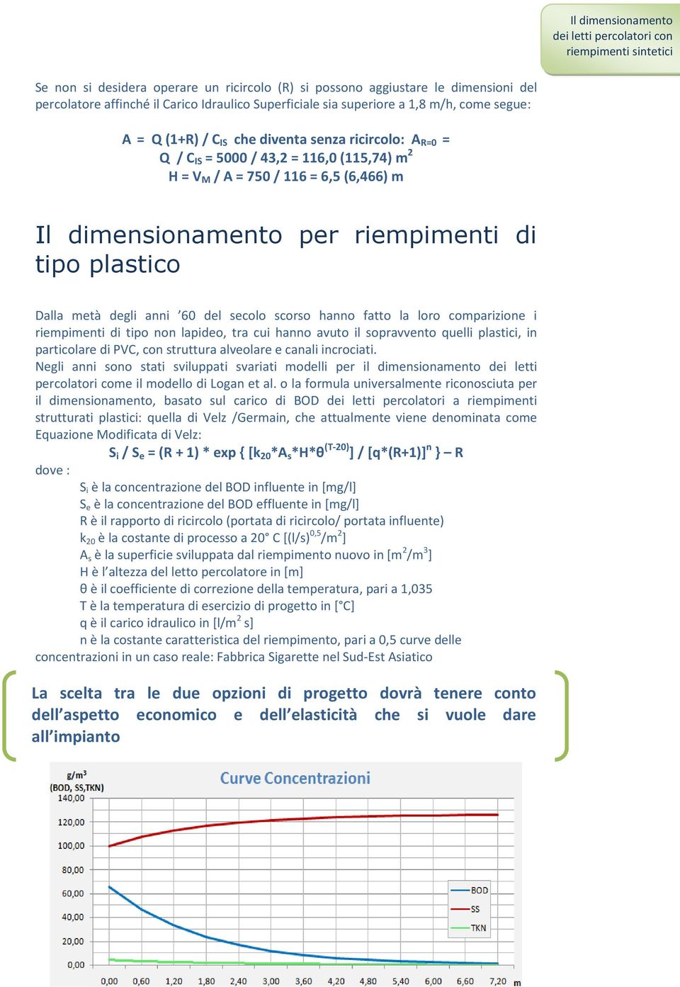 fatto la loro comparizione i riempimenti di tipo non lapideo, tra cui hanno avuto il sopravvento quelli plastici, in particolare di PVC, con struttura alveolare e canali incrociati.