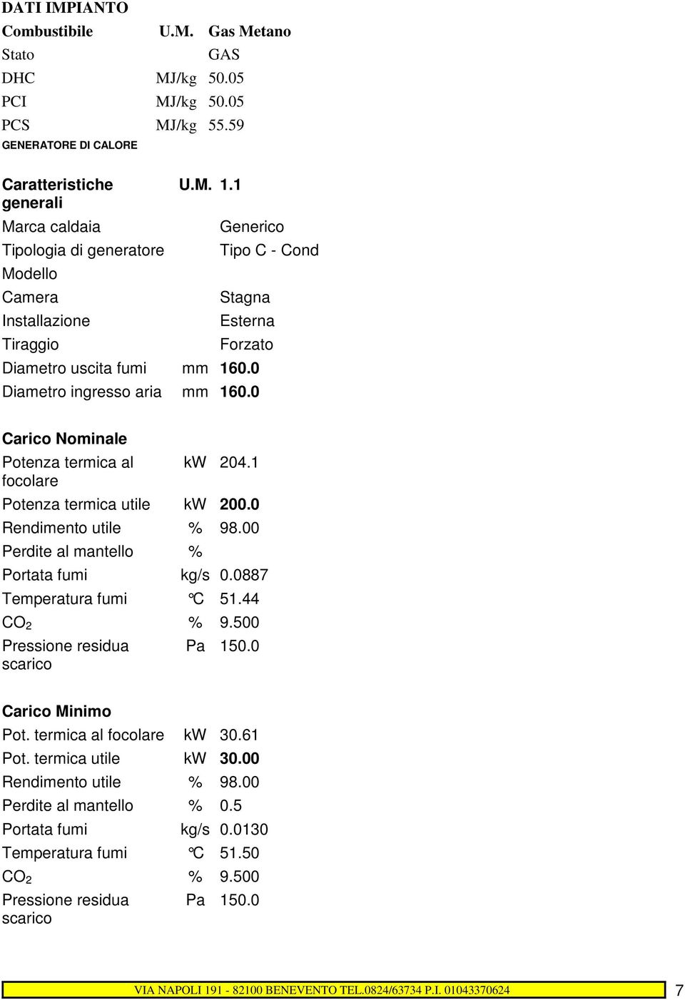 1 Generico Tipo C - Cond Stagna Esterna Forzato Diametro uscita fumi mm 160.0 Diametro ingresso aria mm 160.0 Carico Nominale Potenza termica al focolare kw 204.1 Potenza termica utile kw 200.