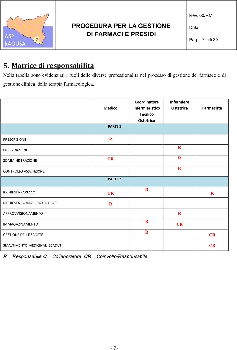 clinica della terapia farmacologica.