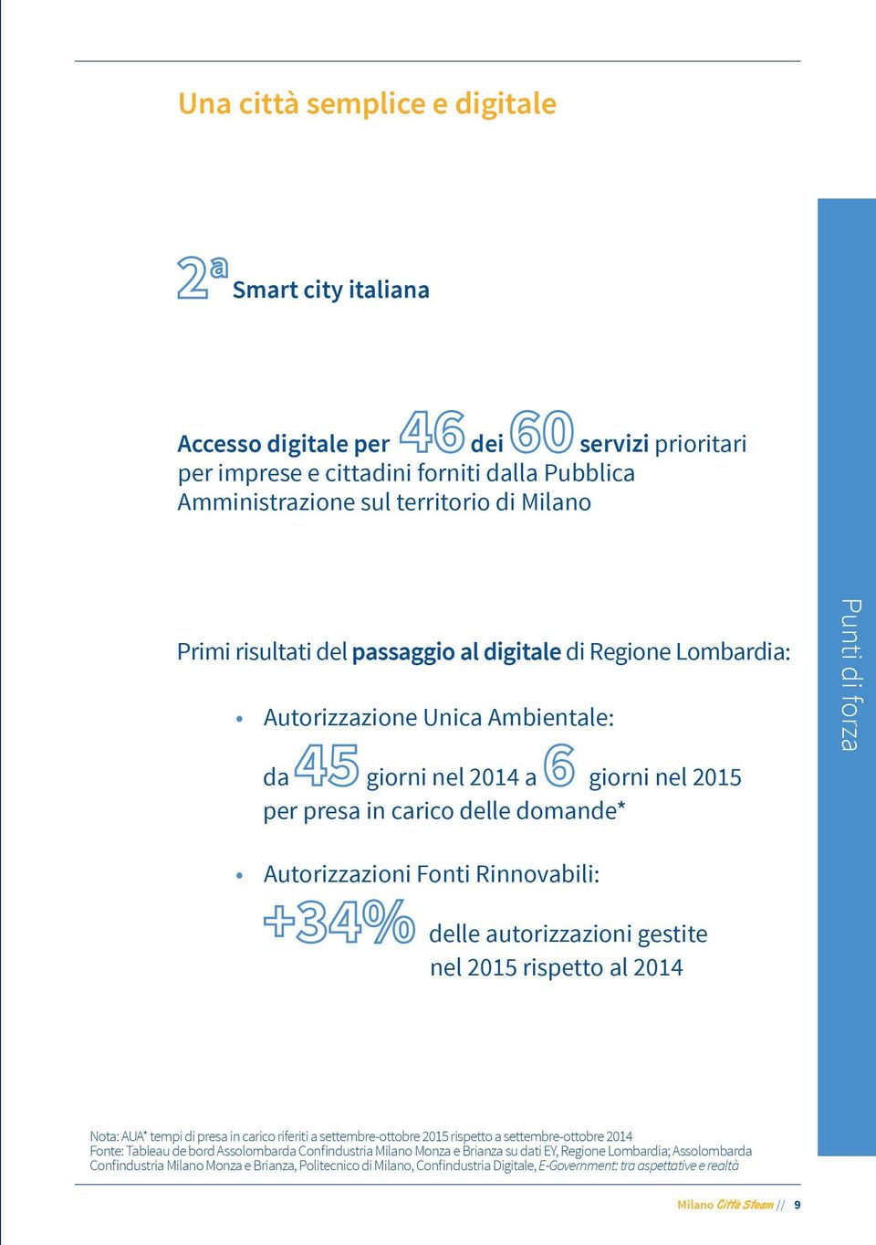 Rinnovabili: delle autorizzazioni gestite nel 2015 rispetto al 2014 Nota: AUA* tempi di presa in carico riferiti a settembre-ottobre 2015 rispetto a settembre-ottobre 2014 Fonte: Tableau de bord