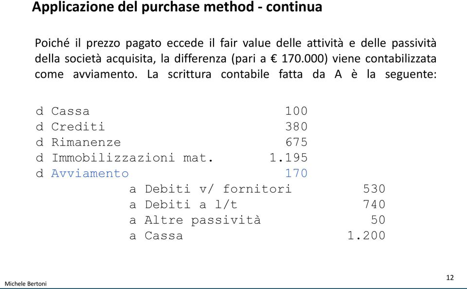 La scrittura contabile fatta da A è la seguente: d Cassa 100 d Crediti 380 d Rimanenze 675 d