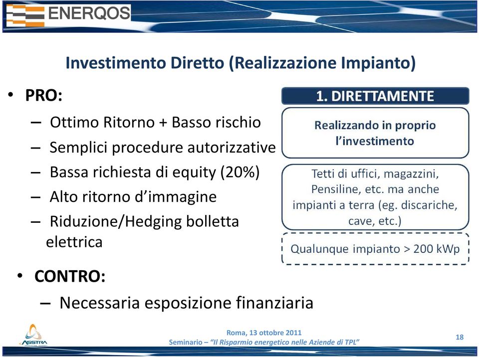 richiesta di equity (20%) Alto ritorno d immagine