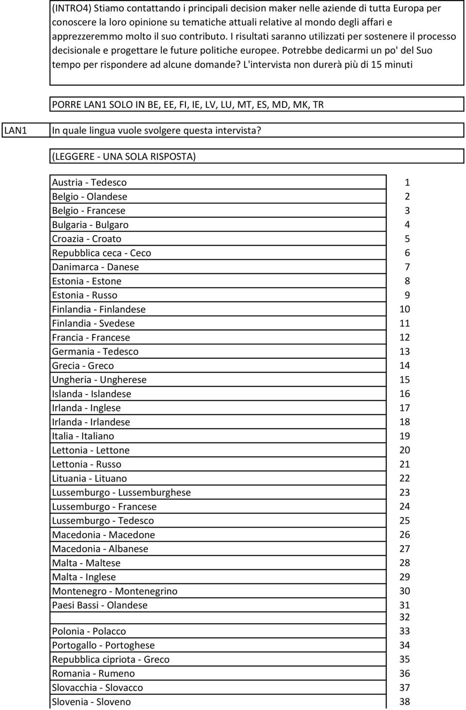L'intervista non durerà più di minuti PORRE LAN SOLO IN BE, EE, FI, IE, LV, LU, MT, ES, MD, MK, TR LAN In quale lingua vuole svolgere questa intervista?