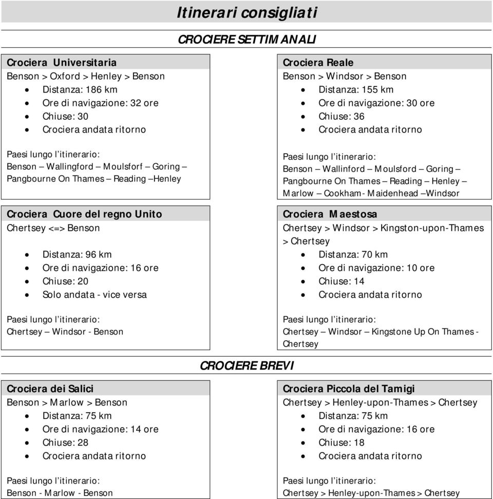 di navigazione: 16 ore Chiuse: 20 Solo andata - vice versa Chertsey Windsor - Benson Crociera dei Salici Benson > Marlow > Benson Distanza: 75 km Ore di navigazione: 14 ore Chiuse: 28 Benson - Marlow