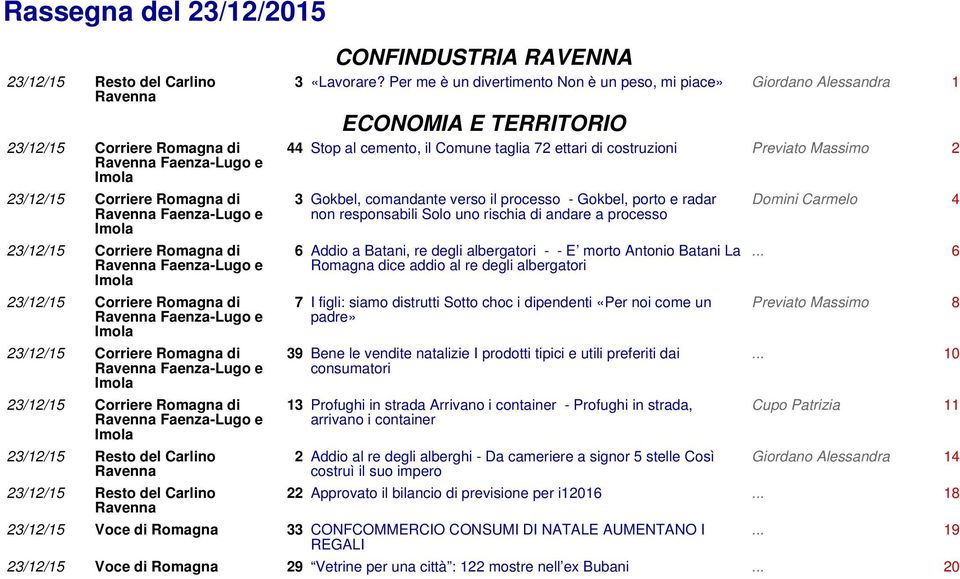 Imola 23/12/15 Resto del Carlino Ravenna 23/12/15 Resto del Carlino Ravenna CONFINDUSTRIA RAVENNA 3 «Lavorare?