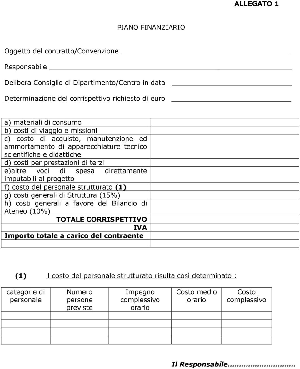 direttamente imputabili al progetto f) costo del personale strutturato (1) g) costi generali di Struttura (15%) h) costi generali a favore del Bilancio di Ateneo (10%) TOTALE CORRISPETTIVO IVA