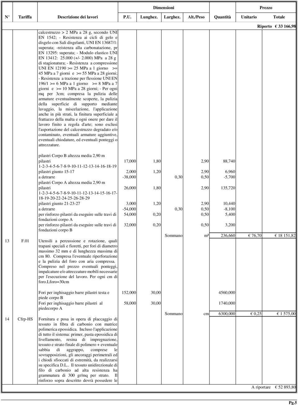 000) MPa a 28 g di stagionatura; - Resistenza a compressione UNI EN 12190 >= 25 MPa a 1 giorno >= 45 MPa a 7 giorni e >= 55 MPa a 28 giorni; - Resistenza a trazione per flessione UNI EN 196/1 >= 6