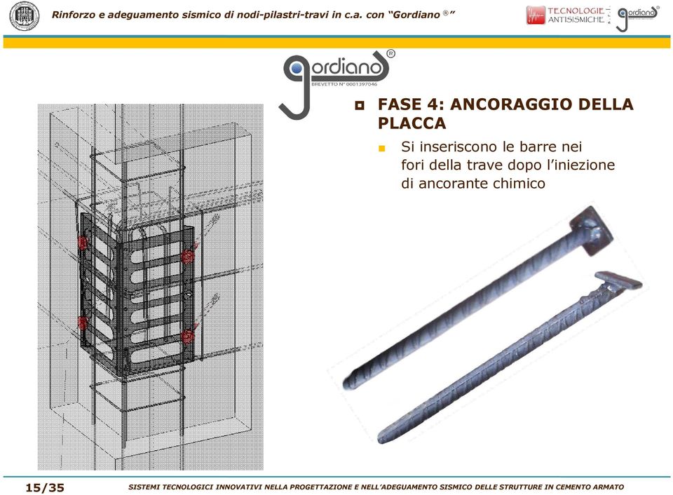 chimico 15/35 SISTEMI TECNOLOGICI INNOVATIVI NELLA