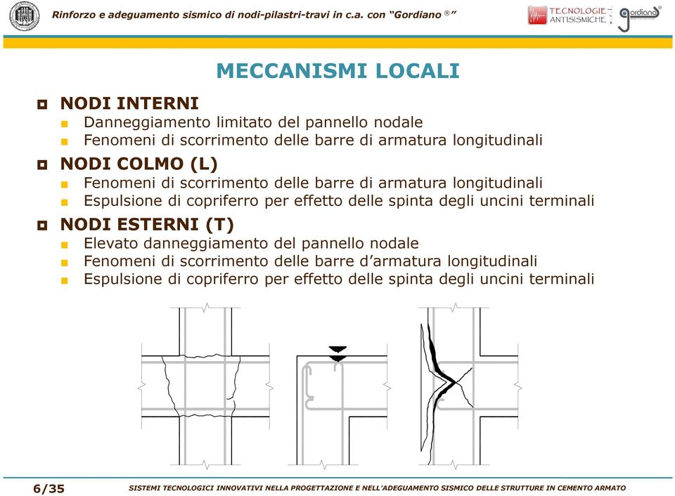 ESTERNI (T) Elevato danneggiamento del pannello nodale Fenomeni di scorrimento delle barre d armatura longitudinali Espulsione di copriferro per